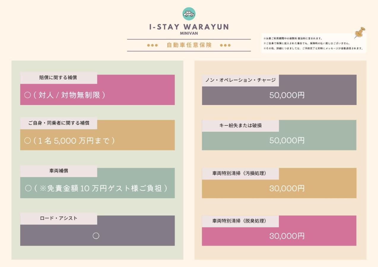 I-Stay Warayun Ishigaki  Zewnętrze zdjęcie